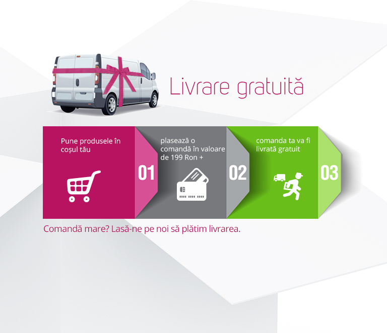 Livrare gratuita